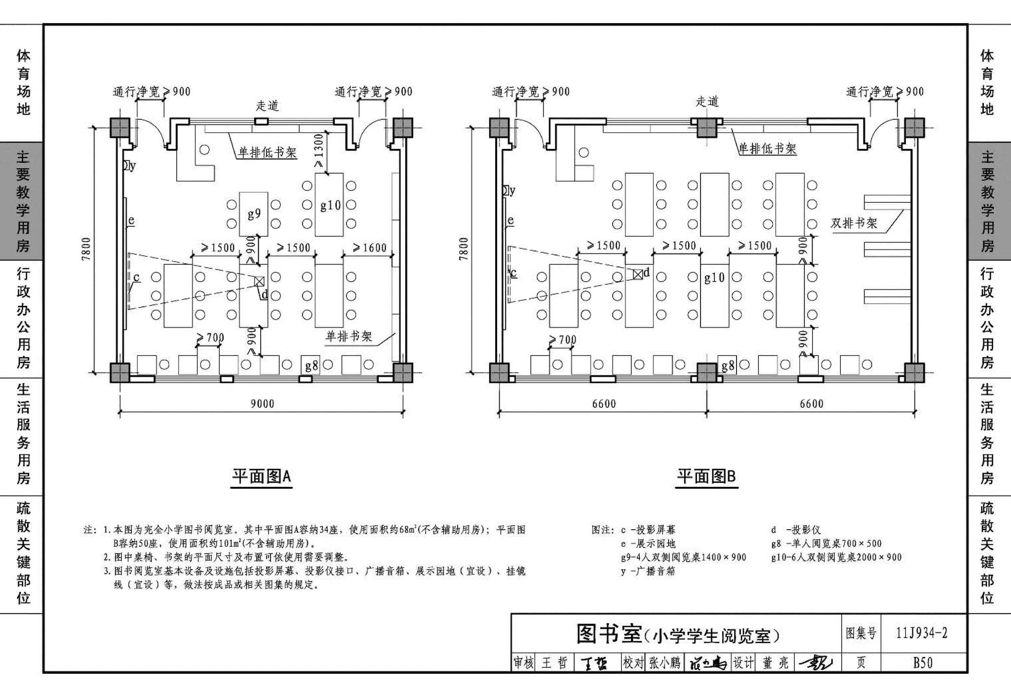 11J934-2--中小学校场地与用房