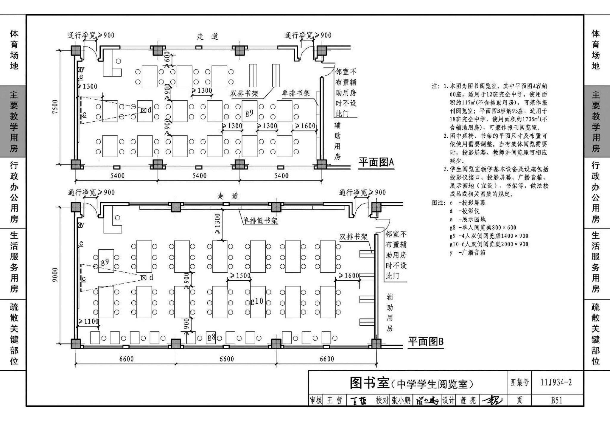 11J934-2--中小学校场地与用房