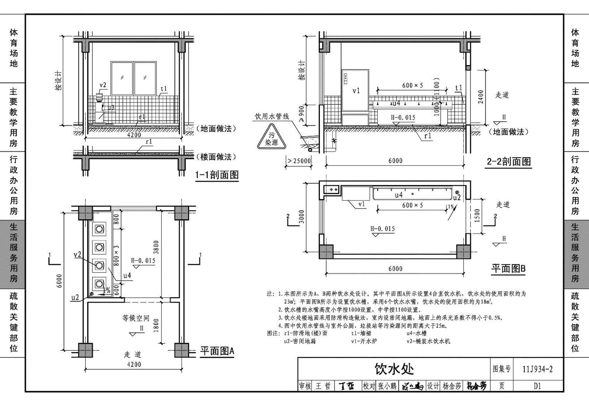 11J934-2--中小学校场地与用房