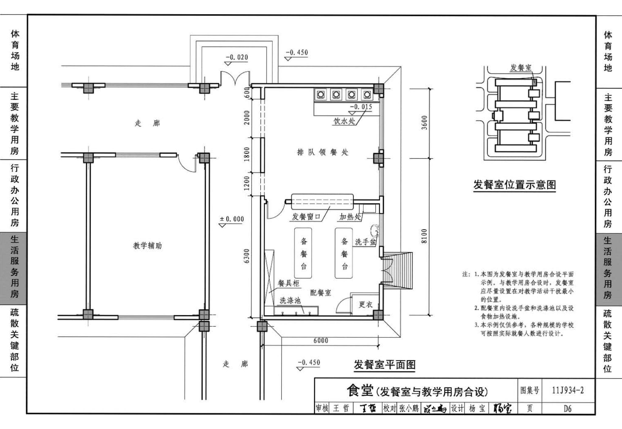 11J934-2--中小学校场地与用房