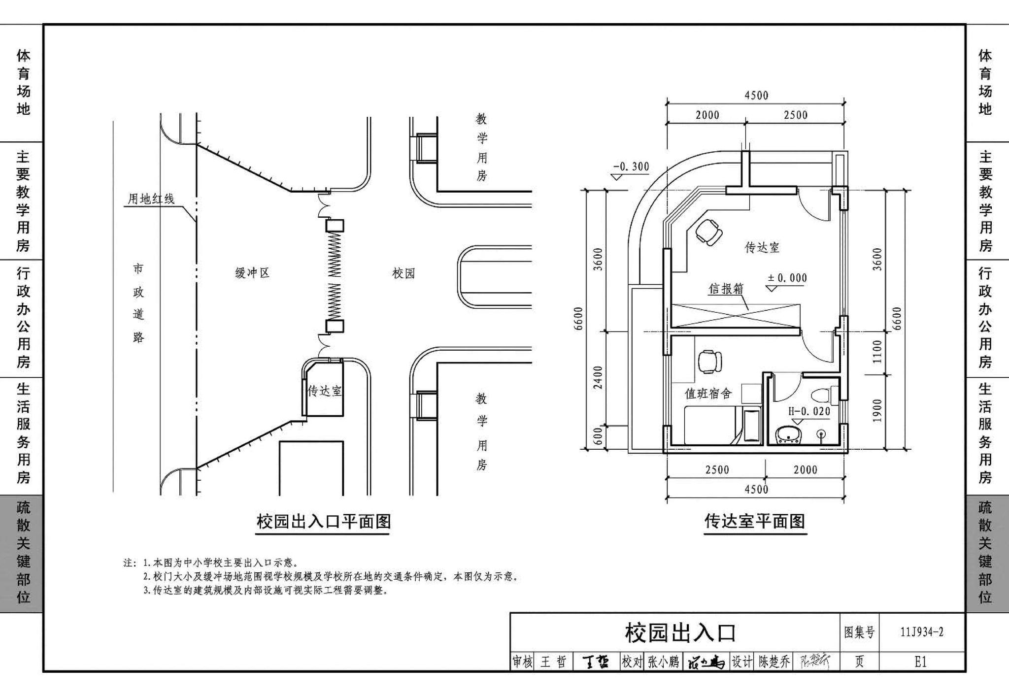 11J934-2--中小学校场地与用房