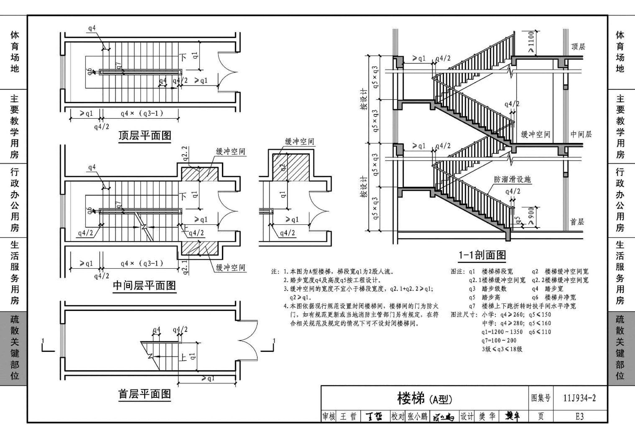 11J934-2--中小学校场地与用房