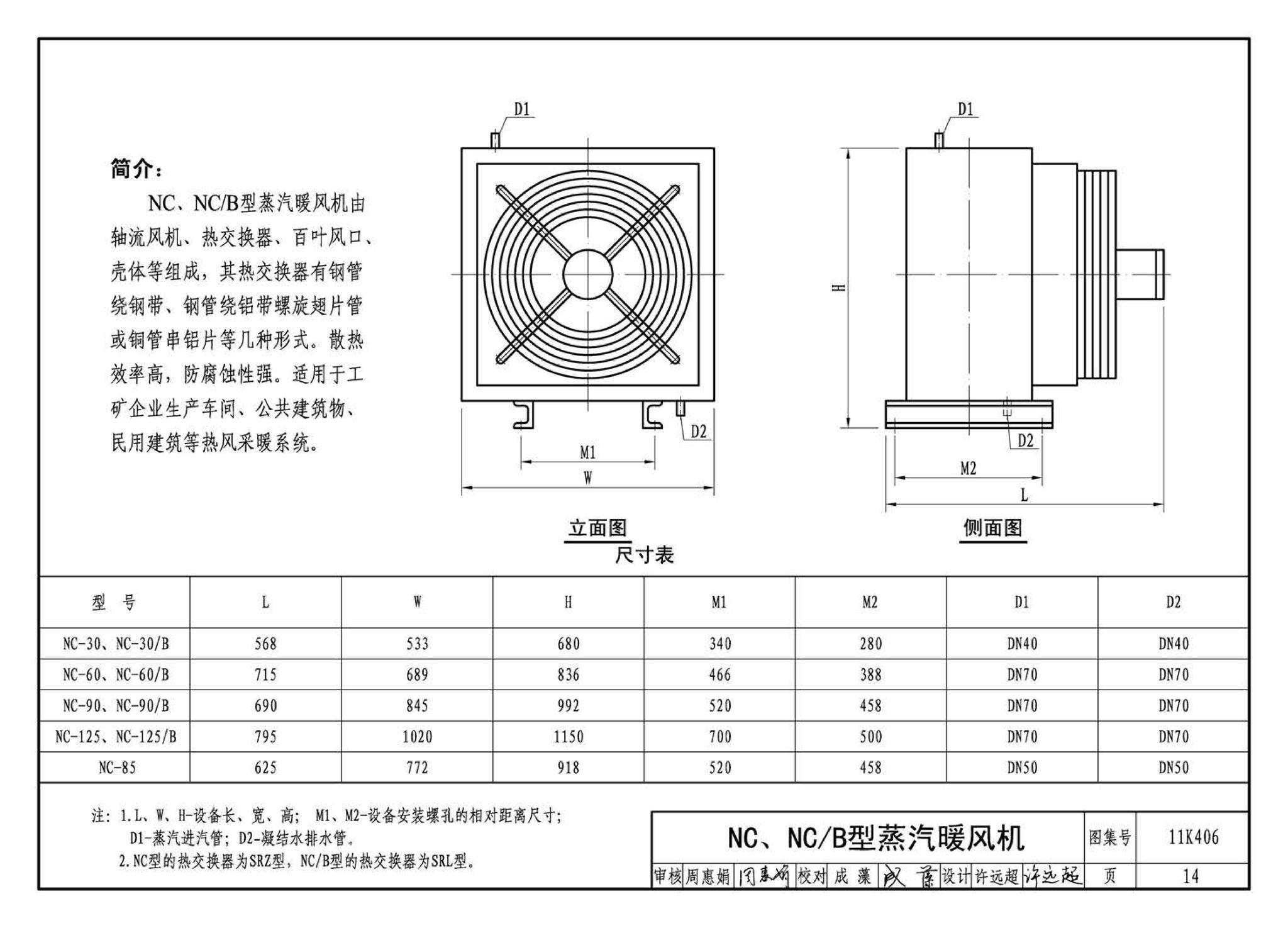 11K406--暖(冷)风机选用与安装