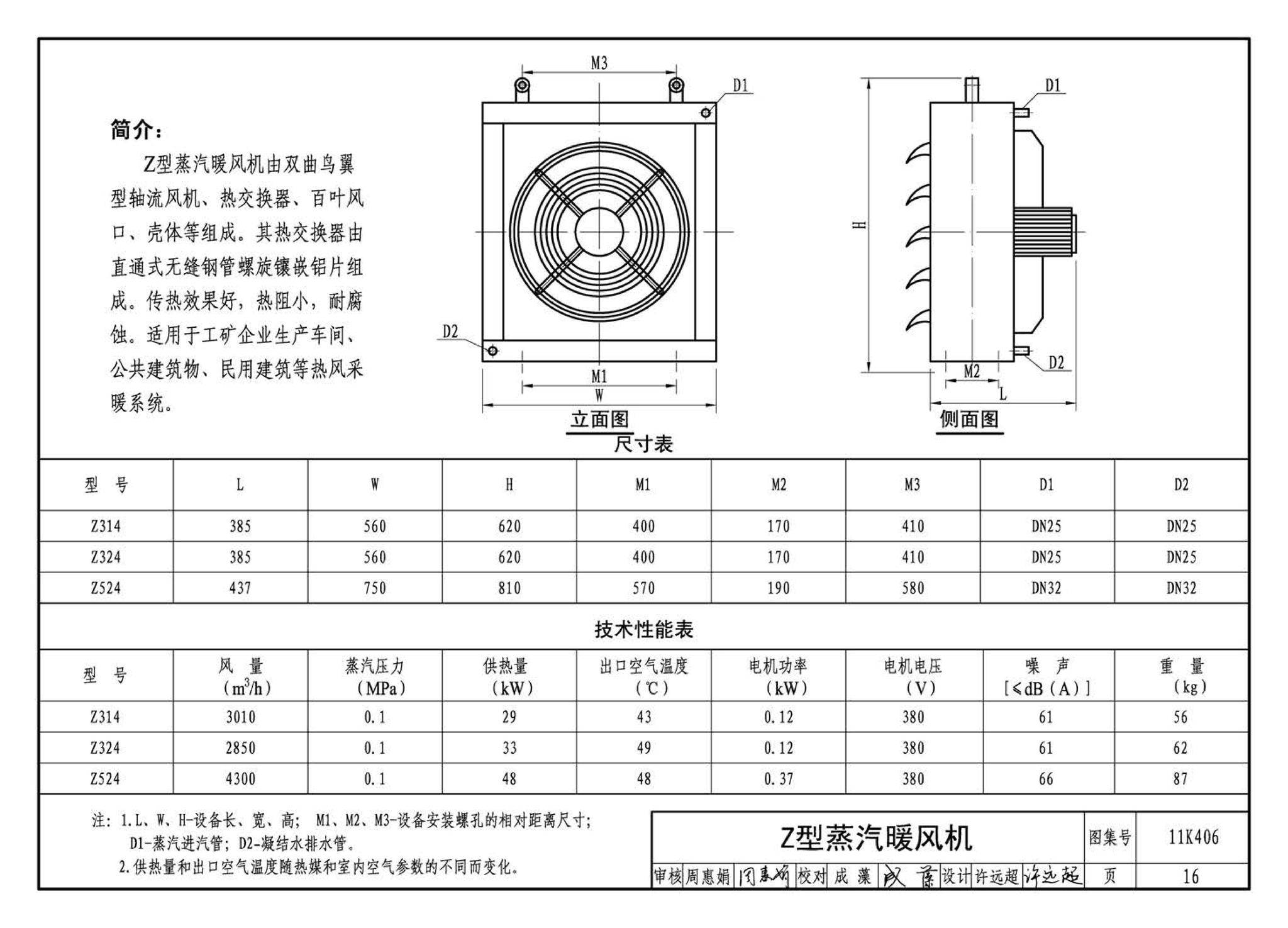 11K406--暖(冷)风机选用与安装