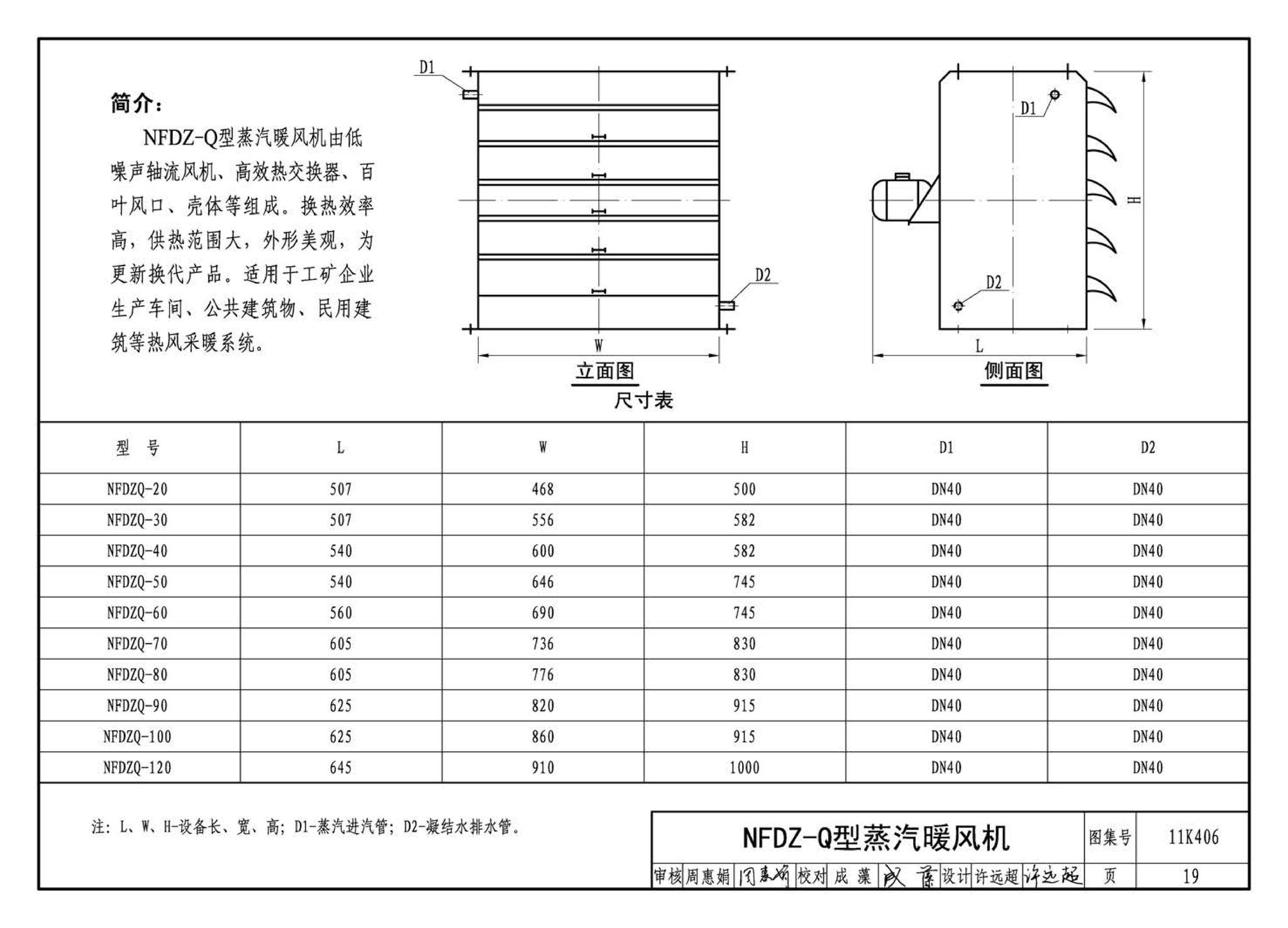 11K406--暖(冷)风机选用与安装