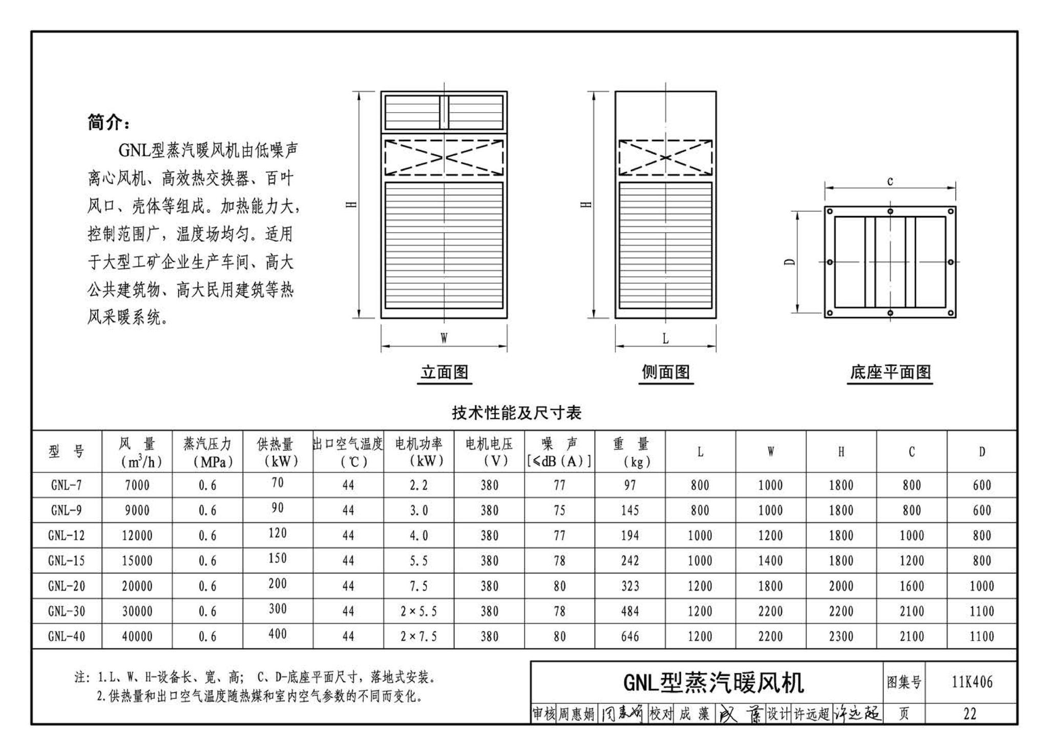 11K406--暖(冷)风机选用与安装