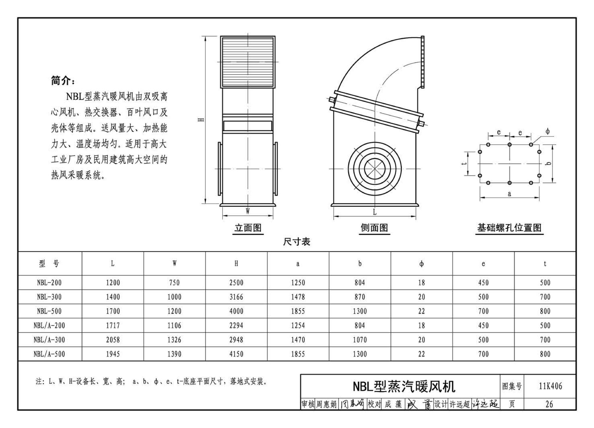 11K406--暖(冷)风机选用与安装