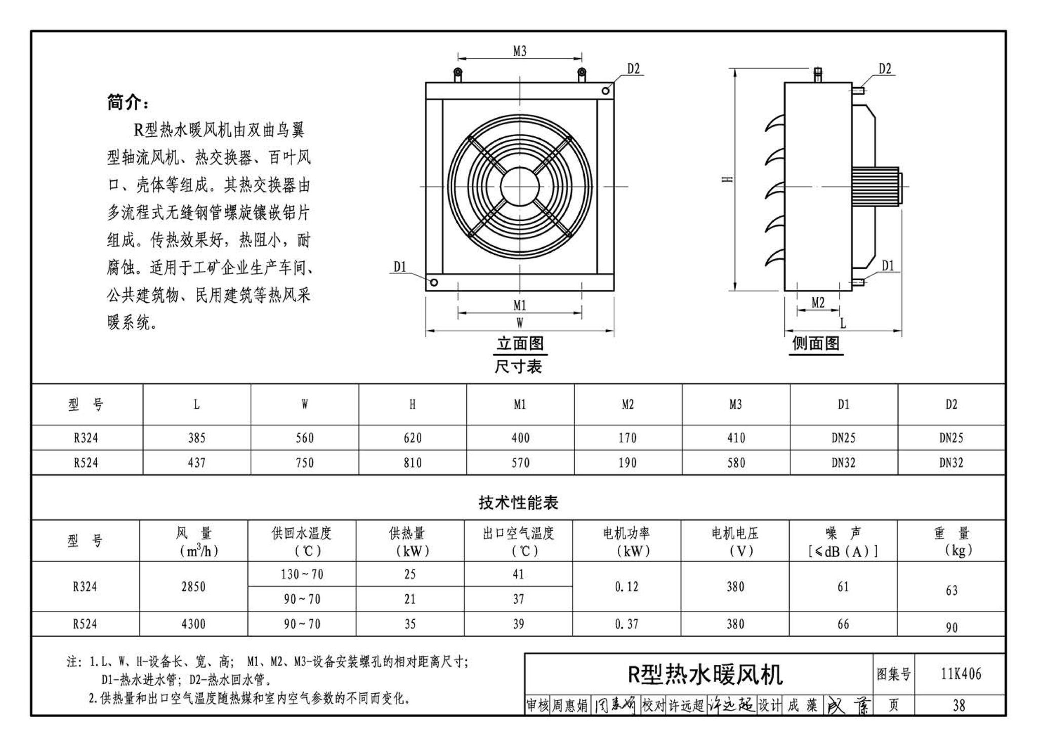 11K406--暖(冷)风机选用与安装