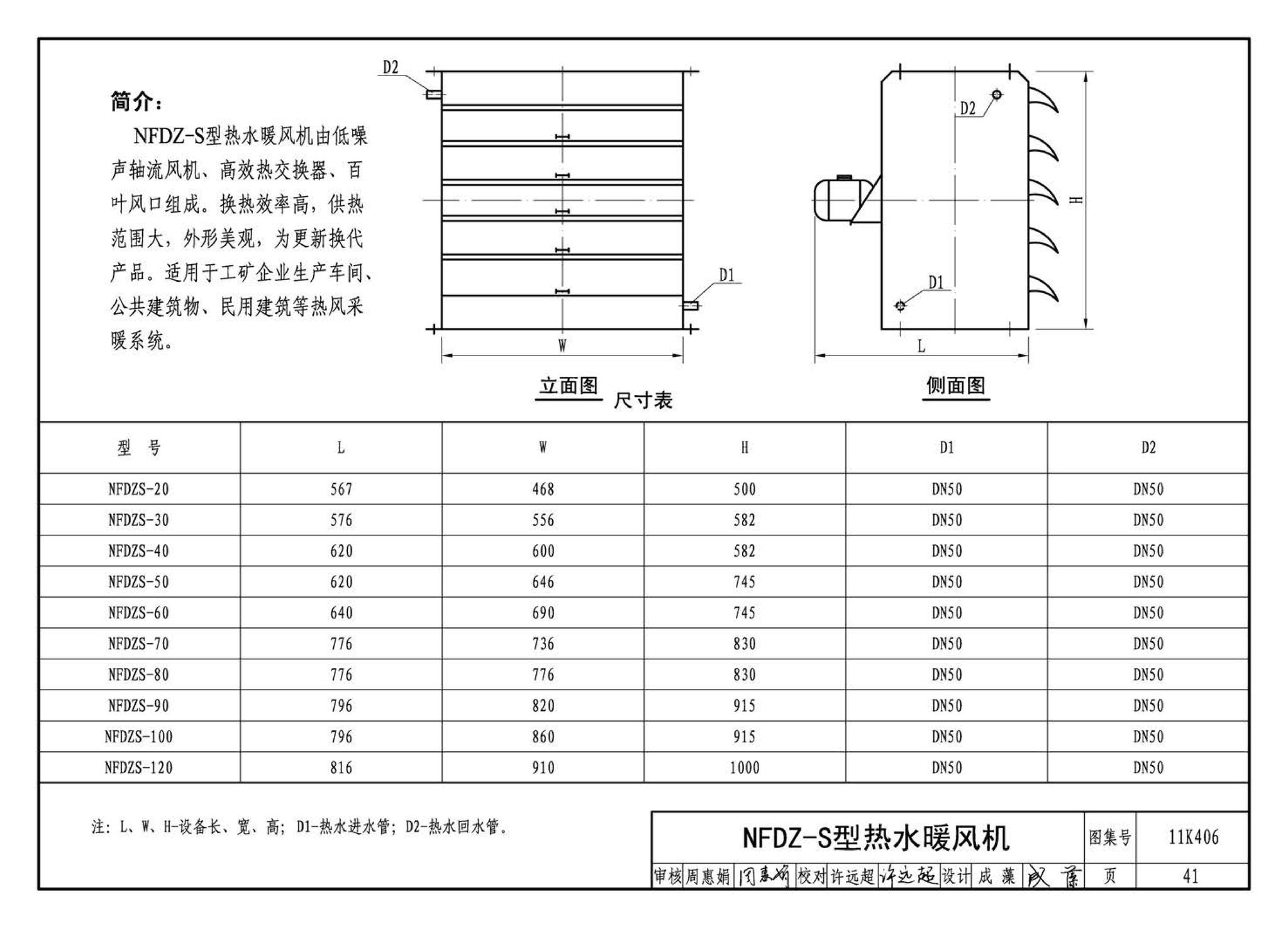 11K406--暖(冷)风机选用与安装