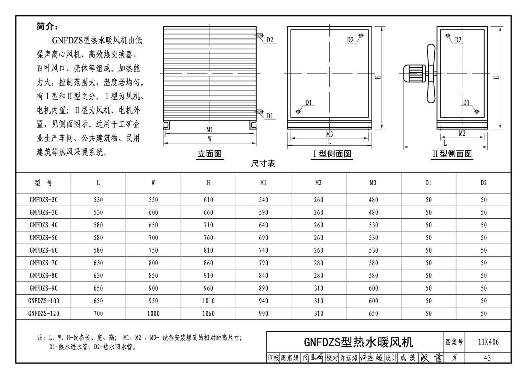 11K406--暖(冷)风机选用与安装