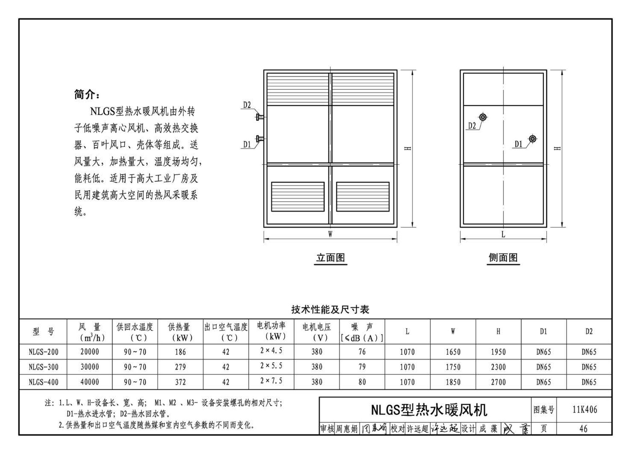 11K406--暖(冷)风机选用与安装