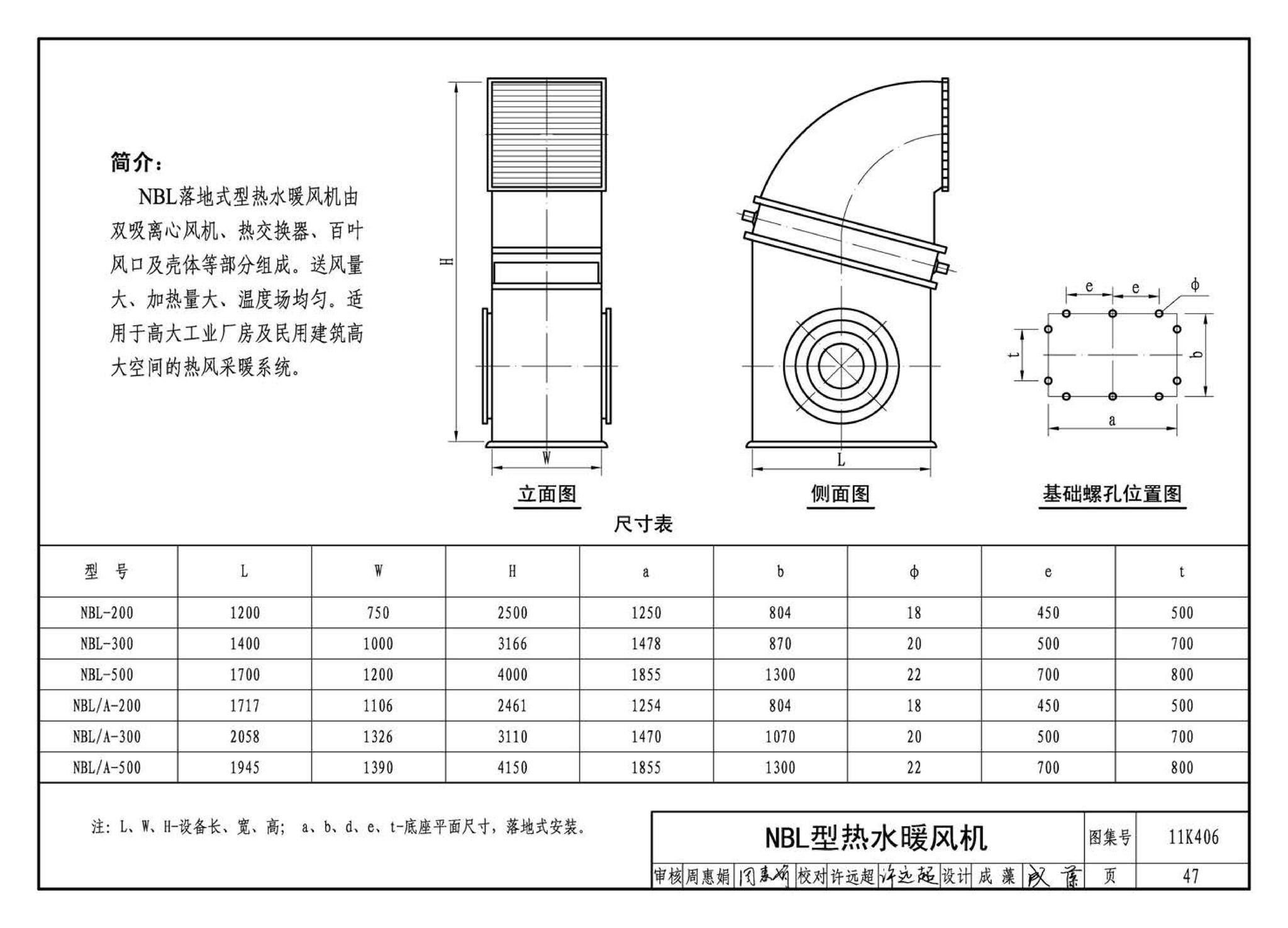 11K406--暖(冷)风机选用与安装