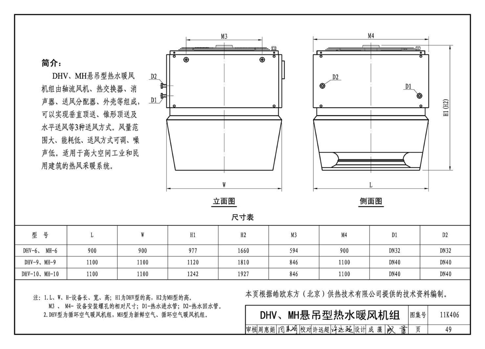 11K406--暖(冷)风机选用与安装