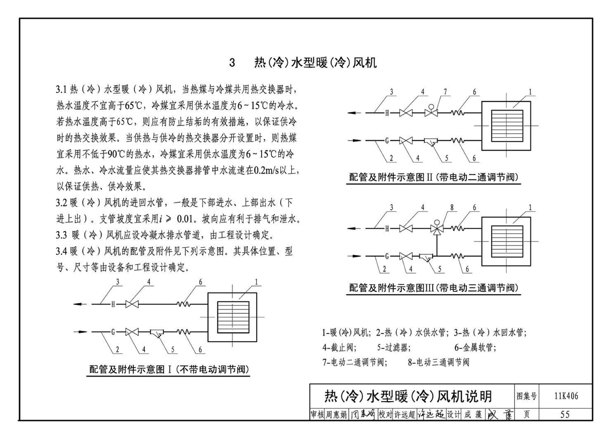 11K406--暖(冷)风机选用与安装