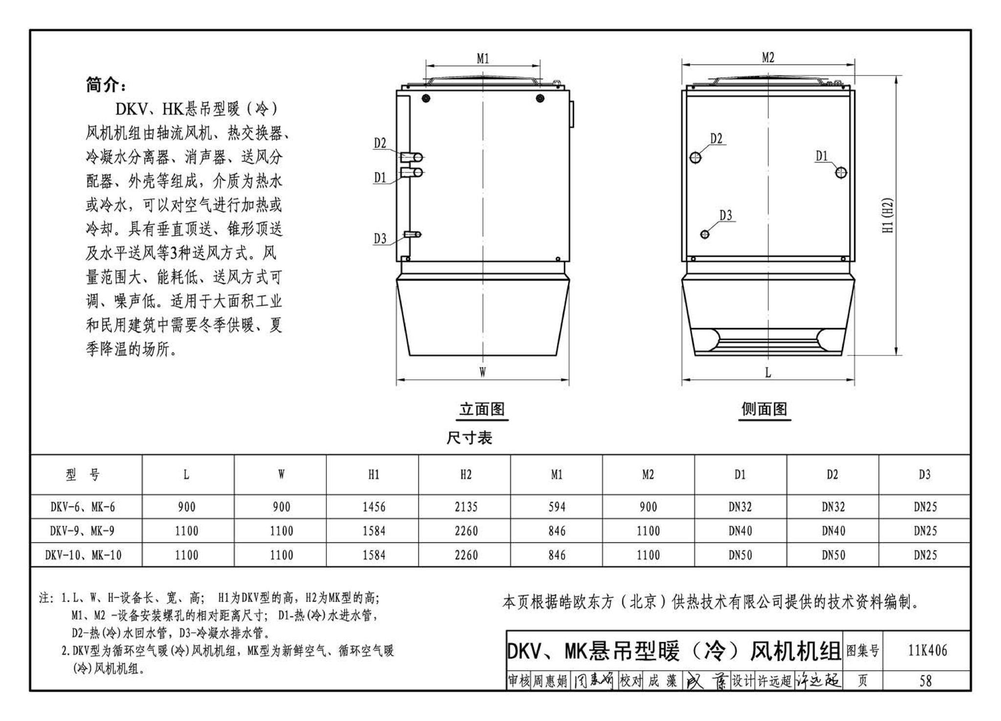 11K406--暖(冷)风机选用与安装