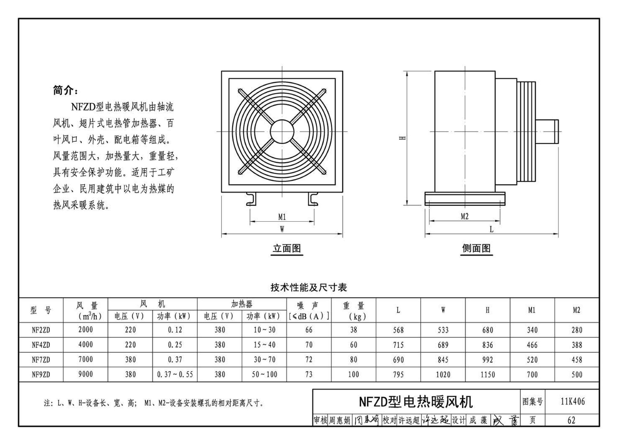 11K406--暖(冷)风机选用与安装