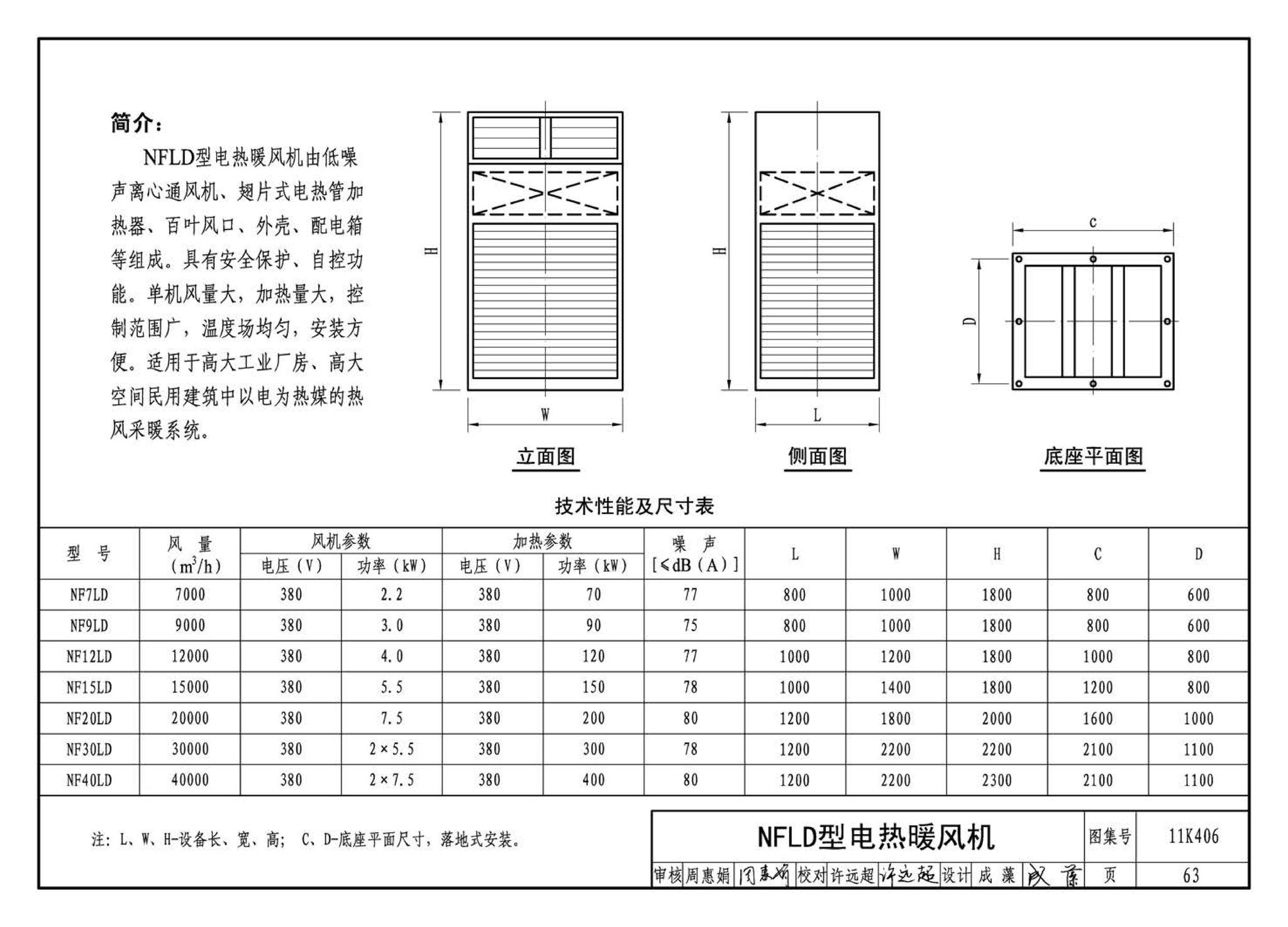 11K406--暖(冷)风机选用与安装