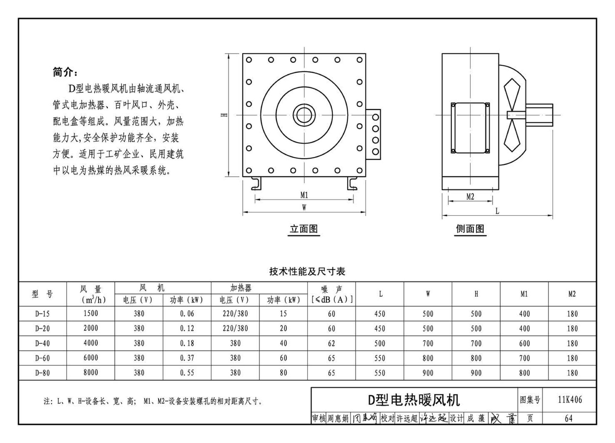 11K406--暖(冷)风机选用与安装