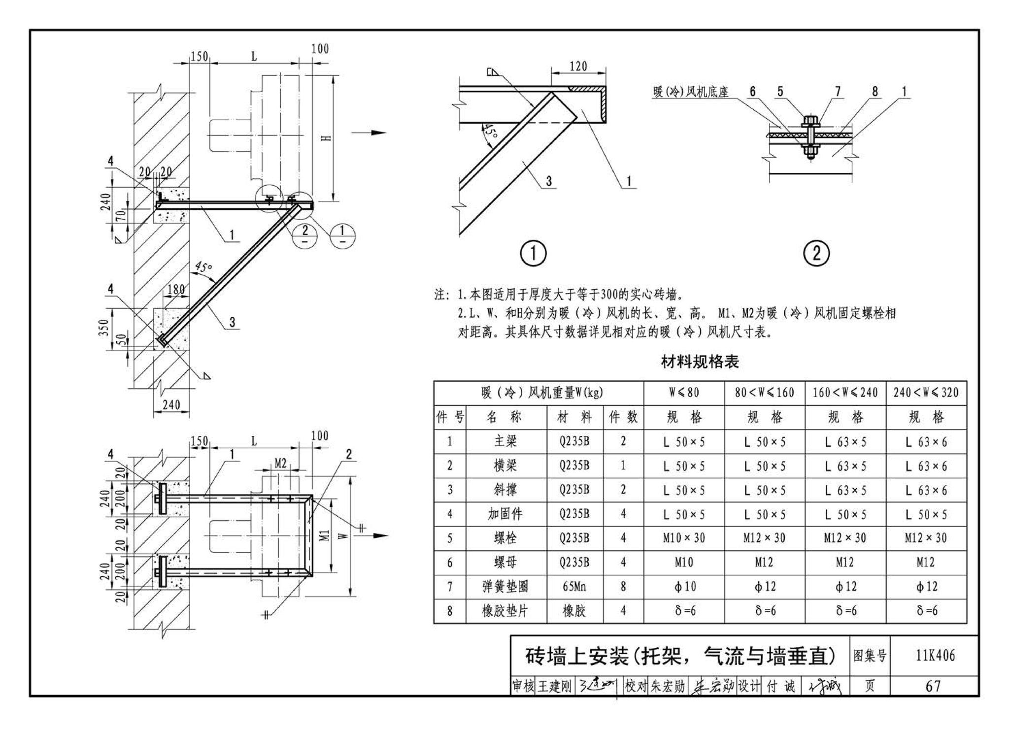 11K406--暖(冷)风机选用与安装