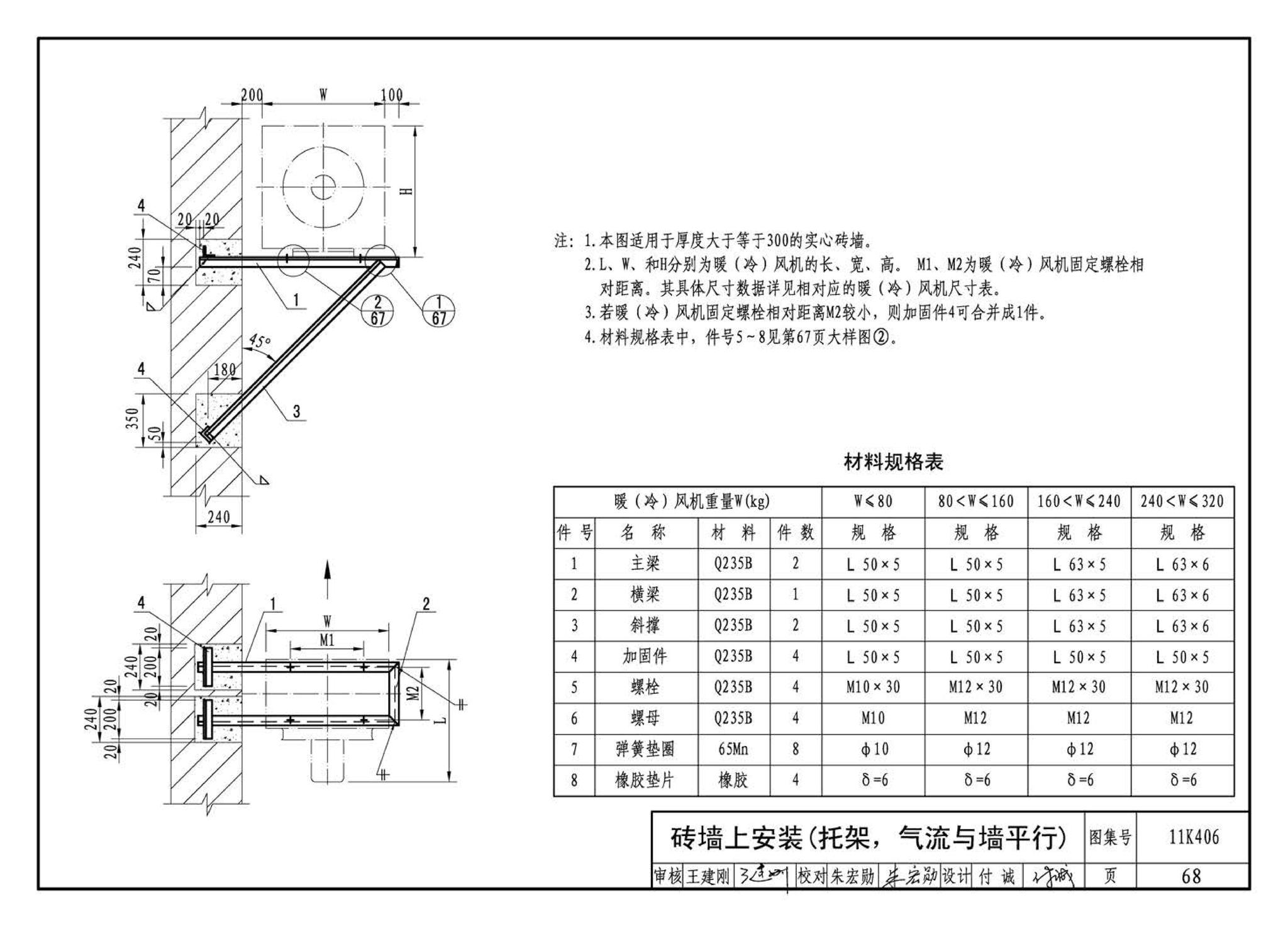 11K406--暖(冷)风机选用与安装