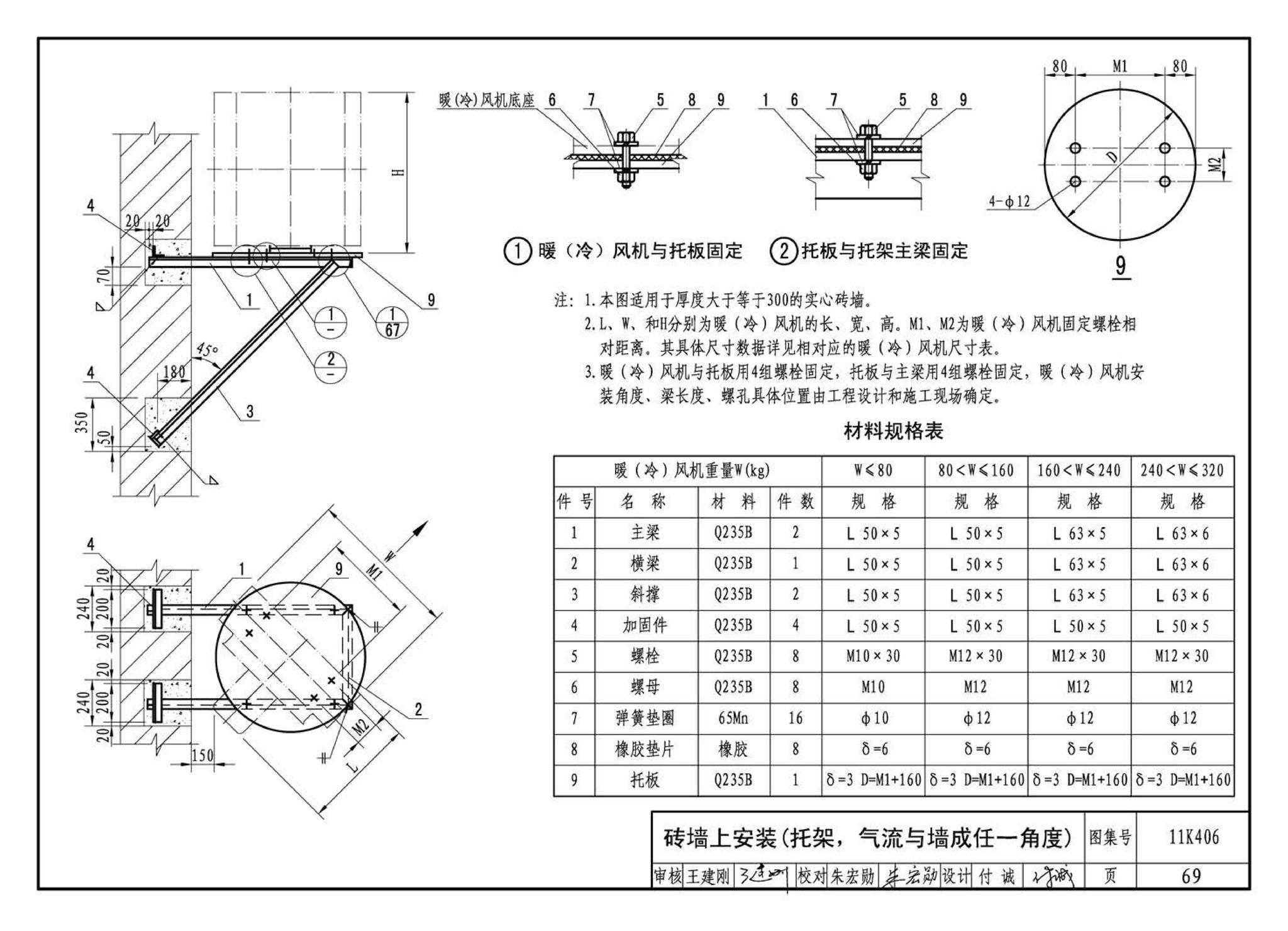 11K406--暖(冷)风机选用与安装