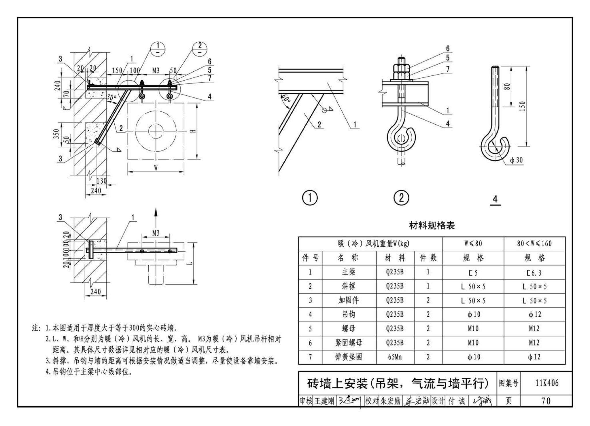 11K406--暖(冷)风机选用与安装