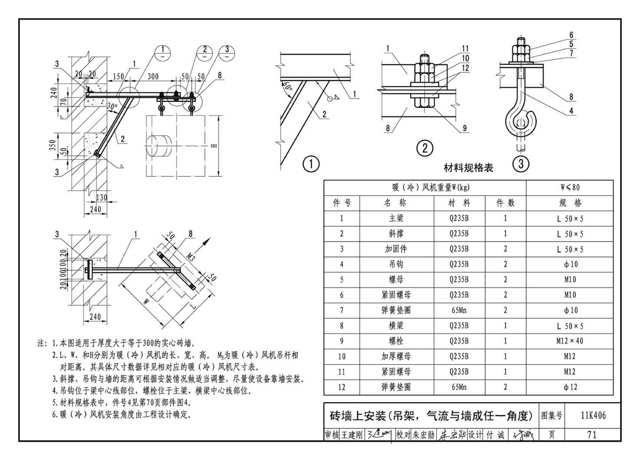 11K406--暖(冷)风机选用与安装