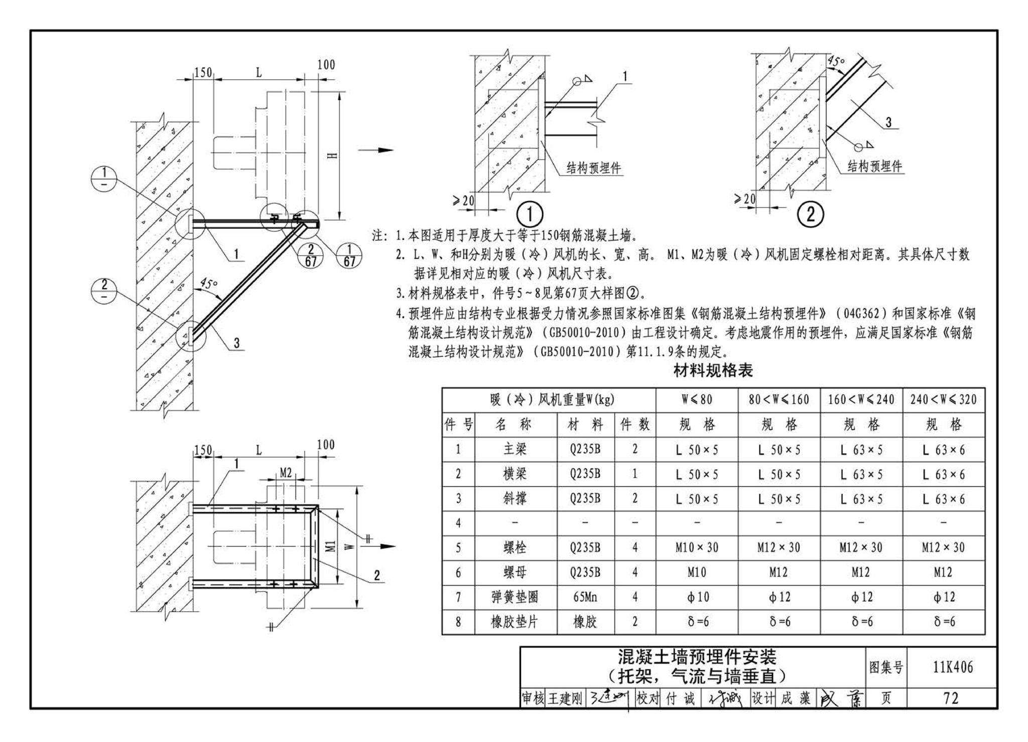 11K406--暖(冷)风机选用与安装