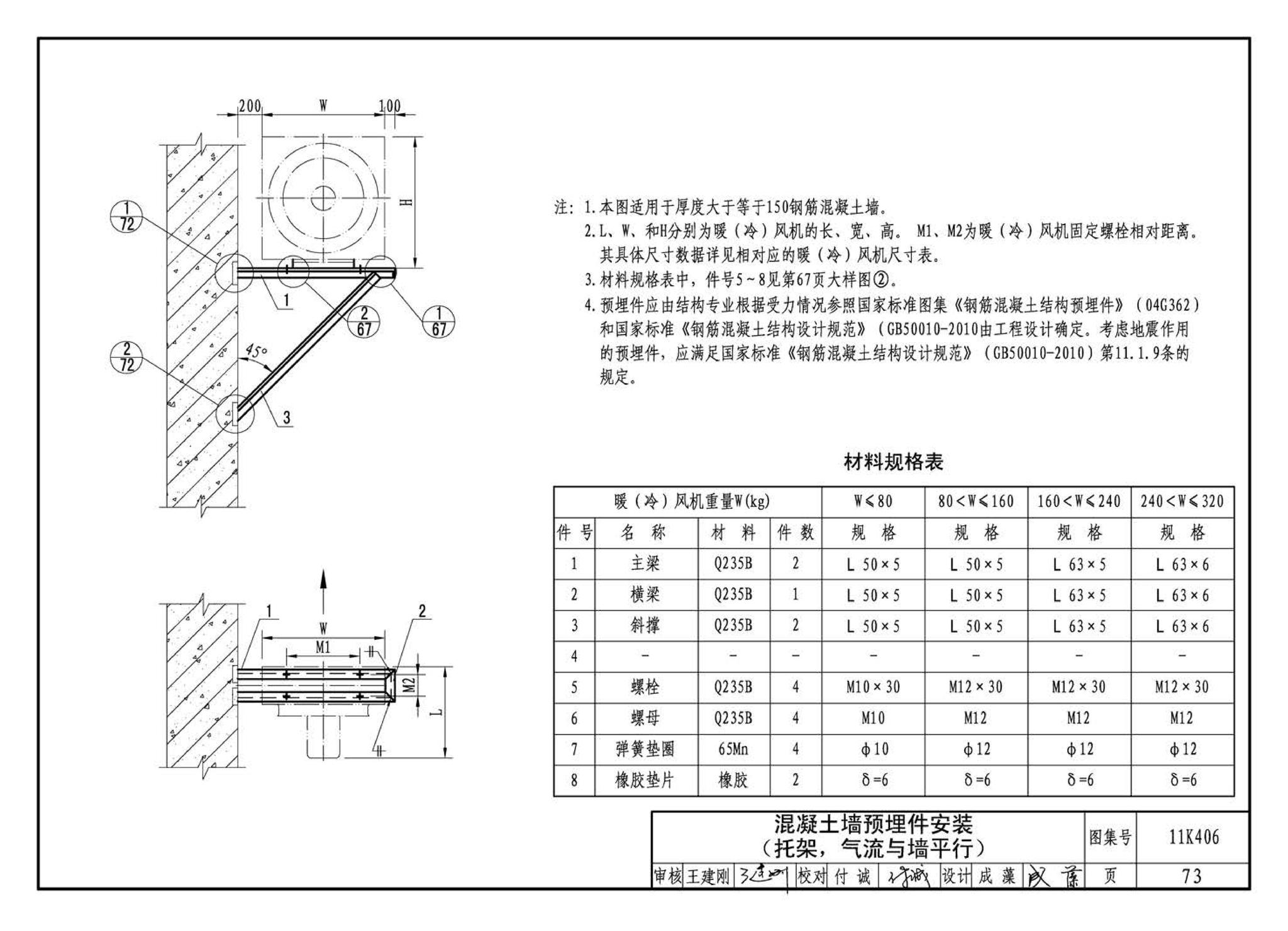 11K406--暖(冷)风机选用与安装