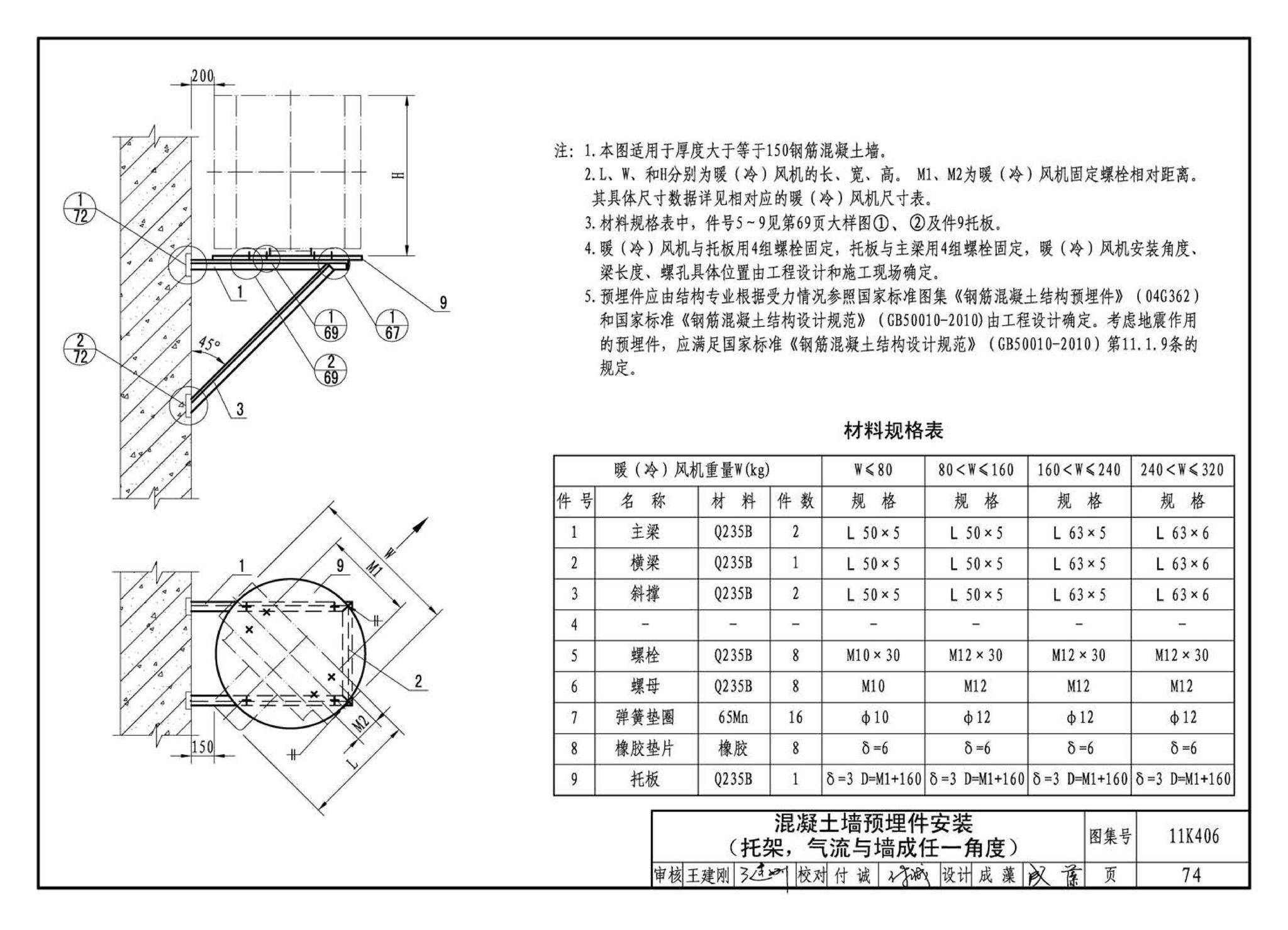 11K406--暖(冷)风机选用与安装