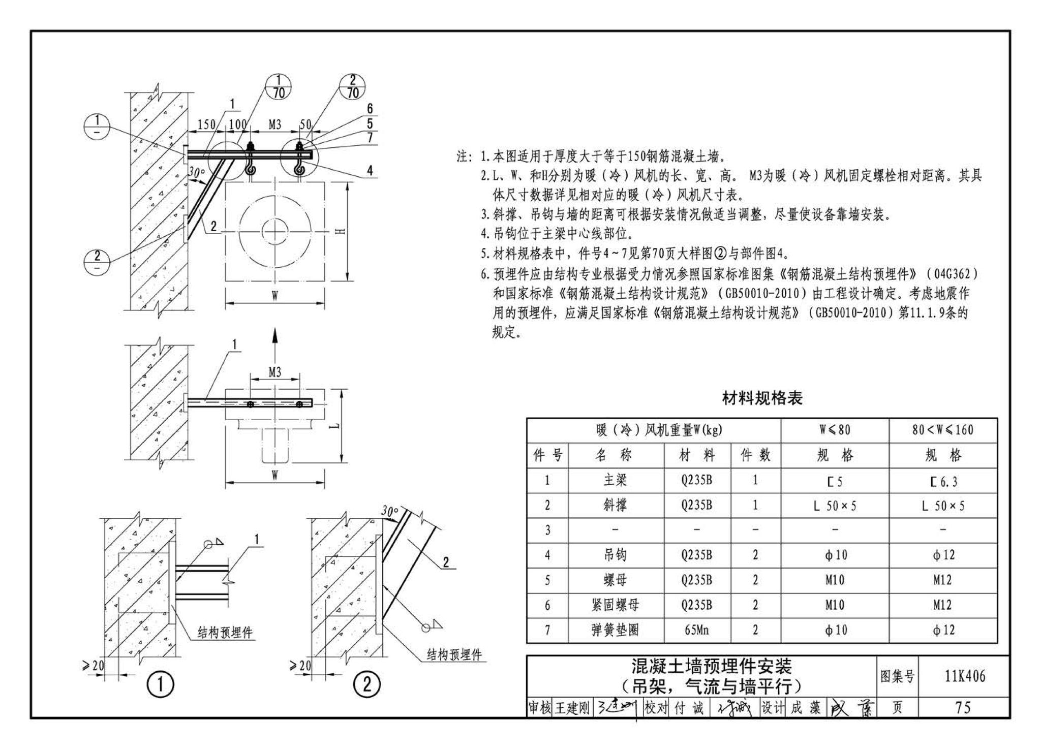 11K406--暖(冷)风机选用与安装