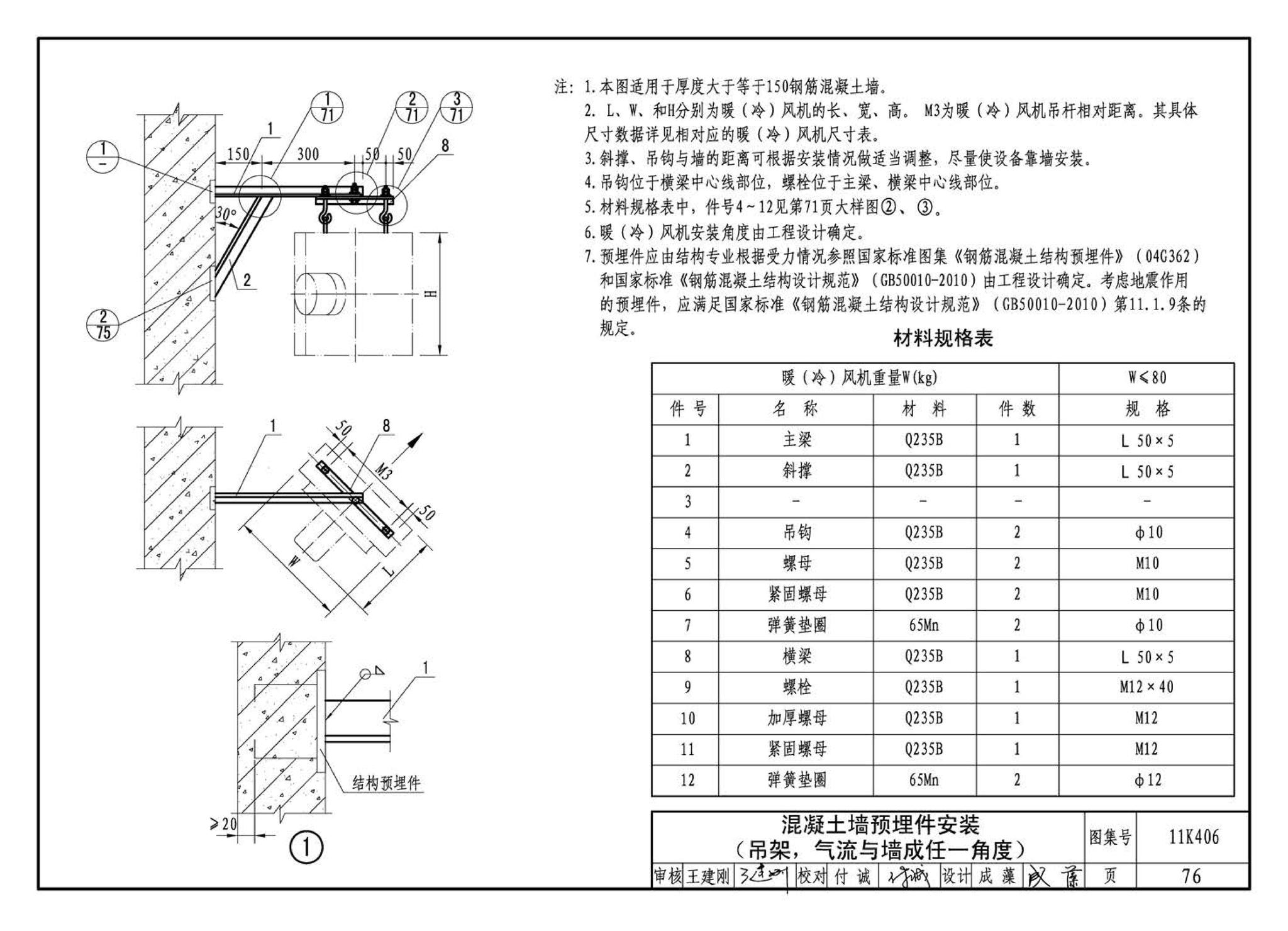 11K406--暖(冷)风机选用与安装