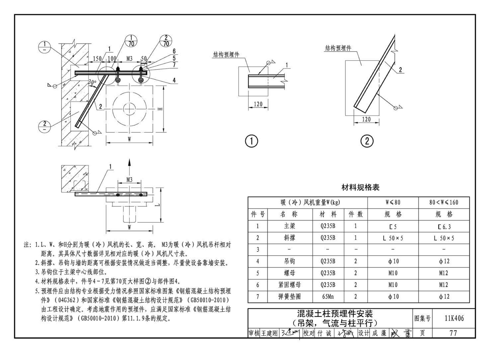 11K406--暖(冷)风机选用与安装