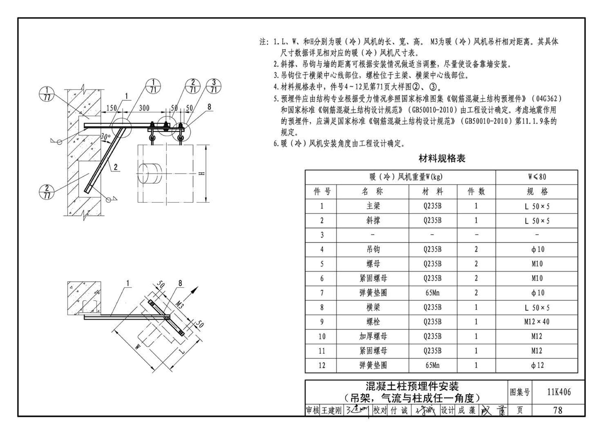 11K406--暖(冷)风机选用与安装