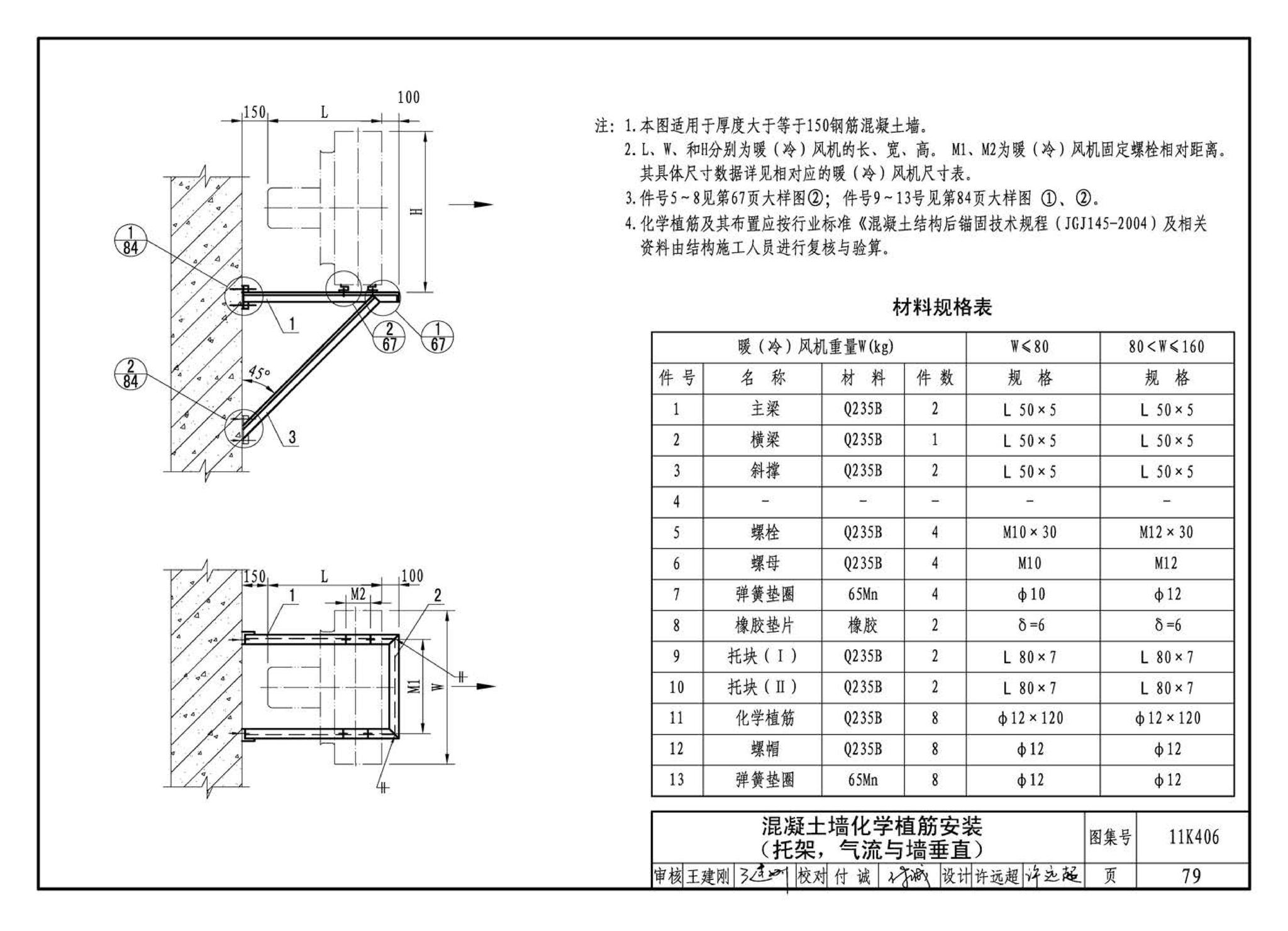 11K406--暖(冷)风机选用与安装