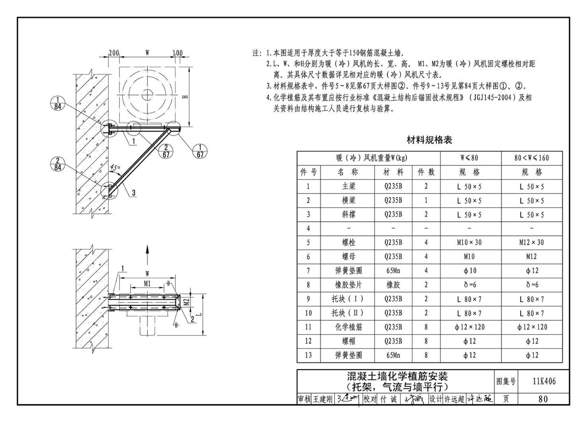 11K406--暖(冷)风机选用与安装