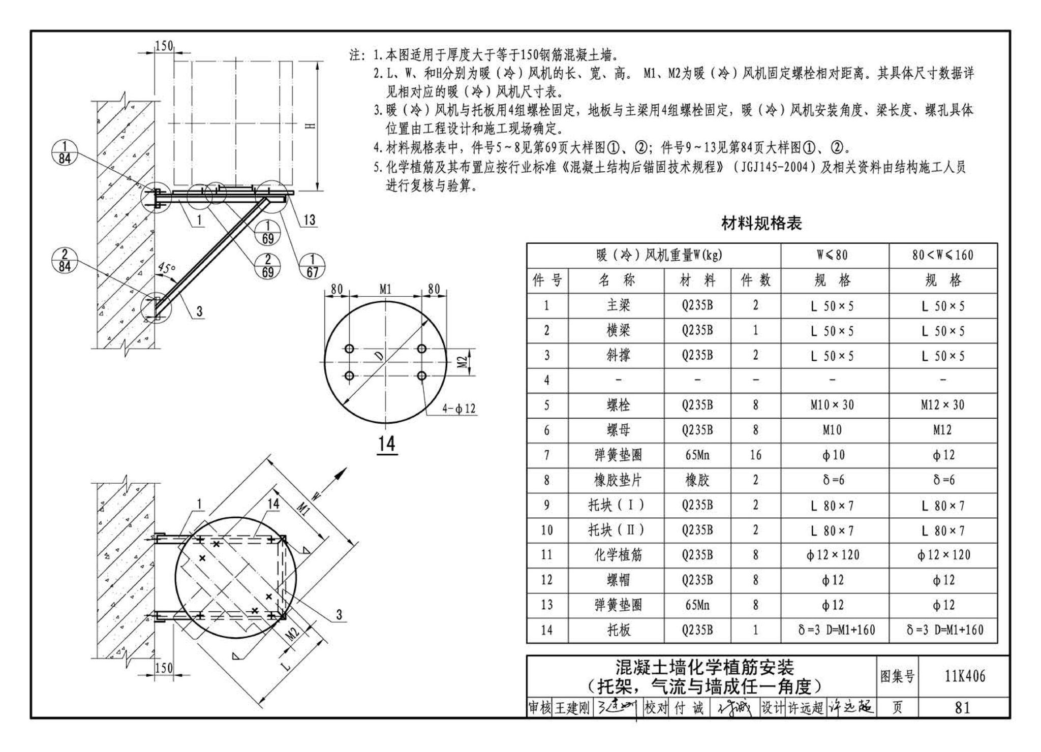 11K406--暖(冷)风机选用与安装