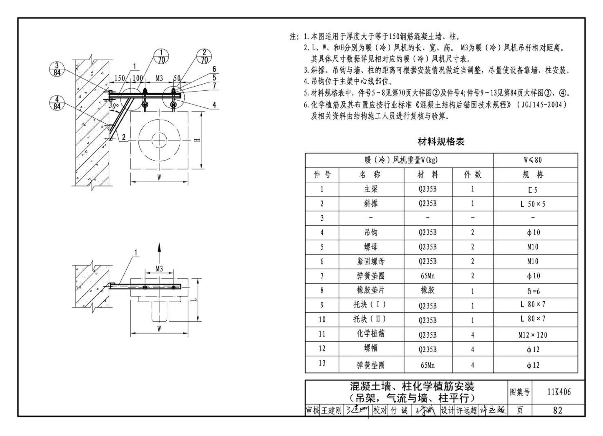 11K406--暖(冷)风机选用与安装