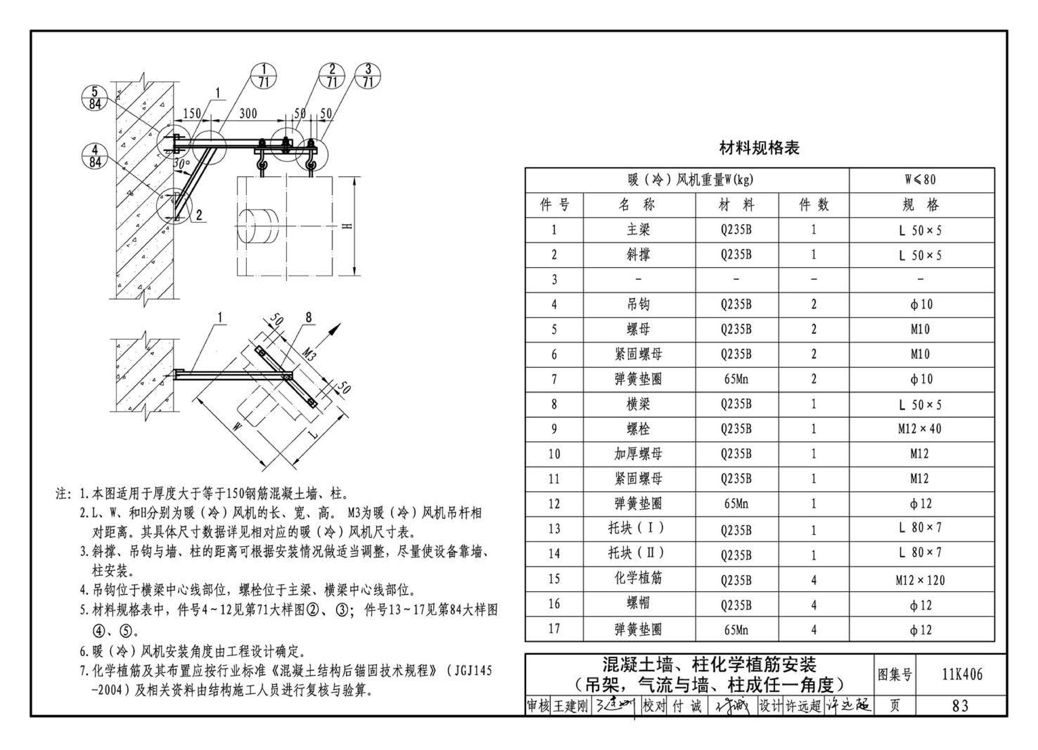 11K406--暖(冷)风机选用与安装