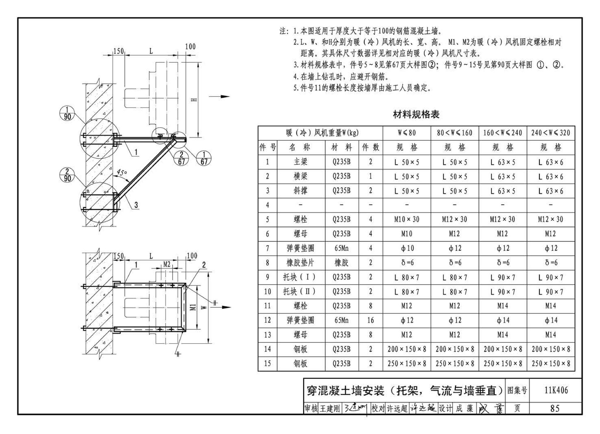 11K406--暖(冷)风机选用与安装