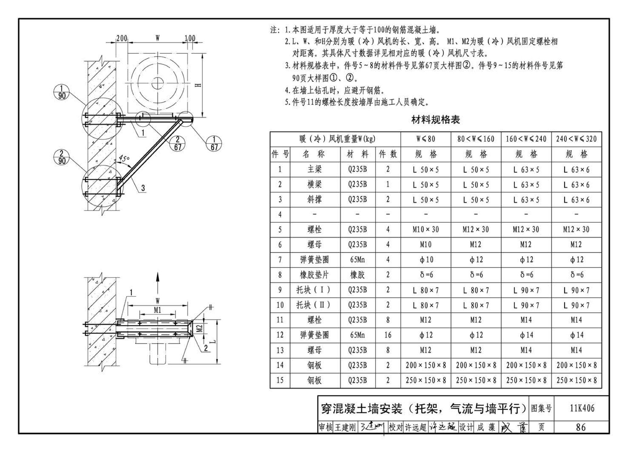 11K406--暖(冷)风机选用与安装