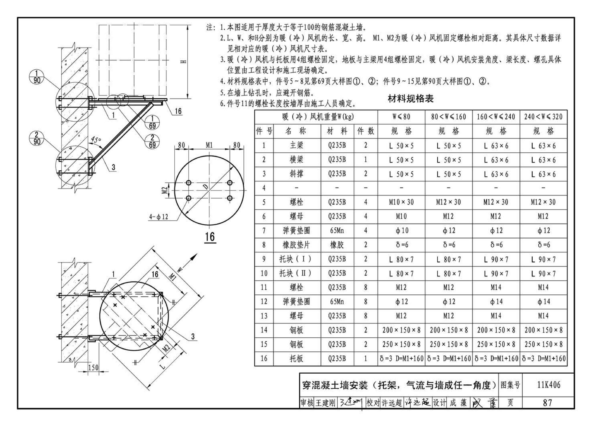 11K406--暖(冷)风机选用与安装