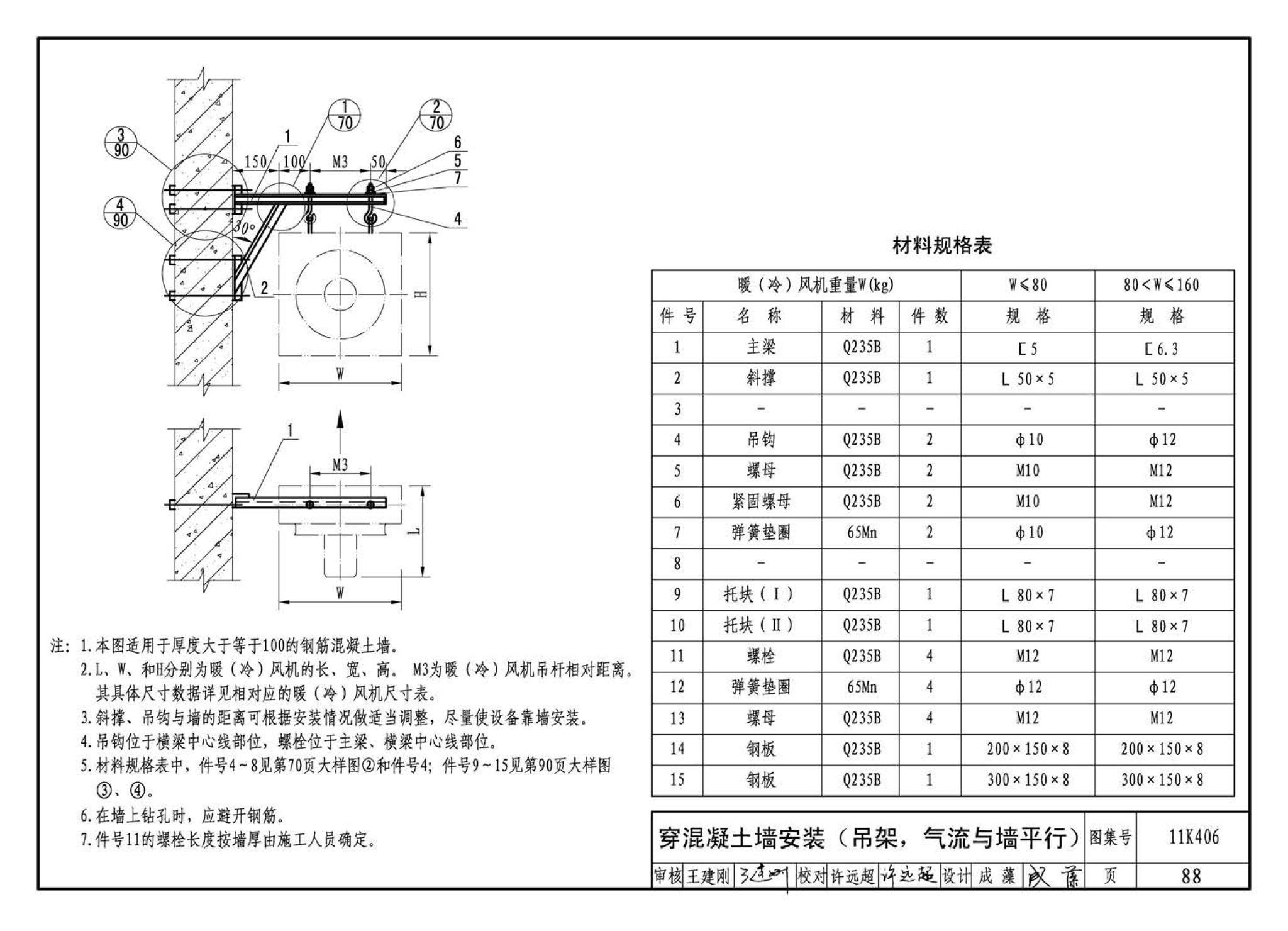 11K406--暖(冷)风机选用与安装