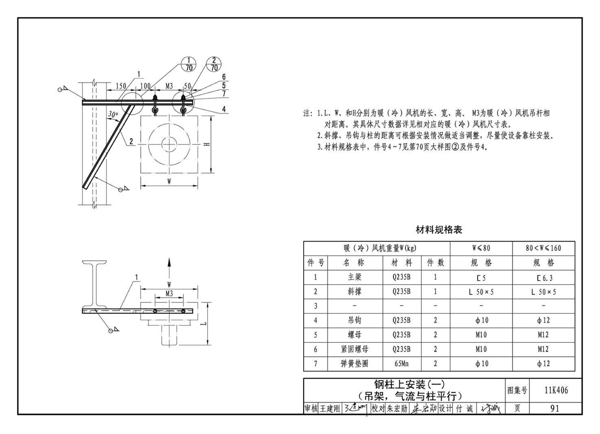 11K406--暖(冷)风机选用与安装