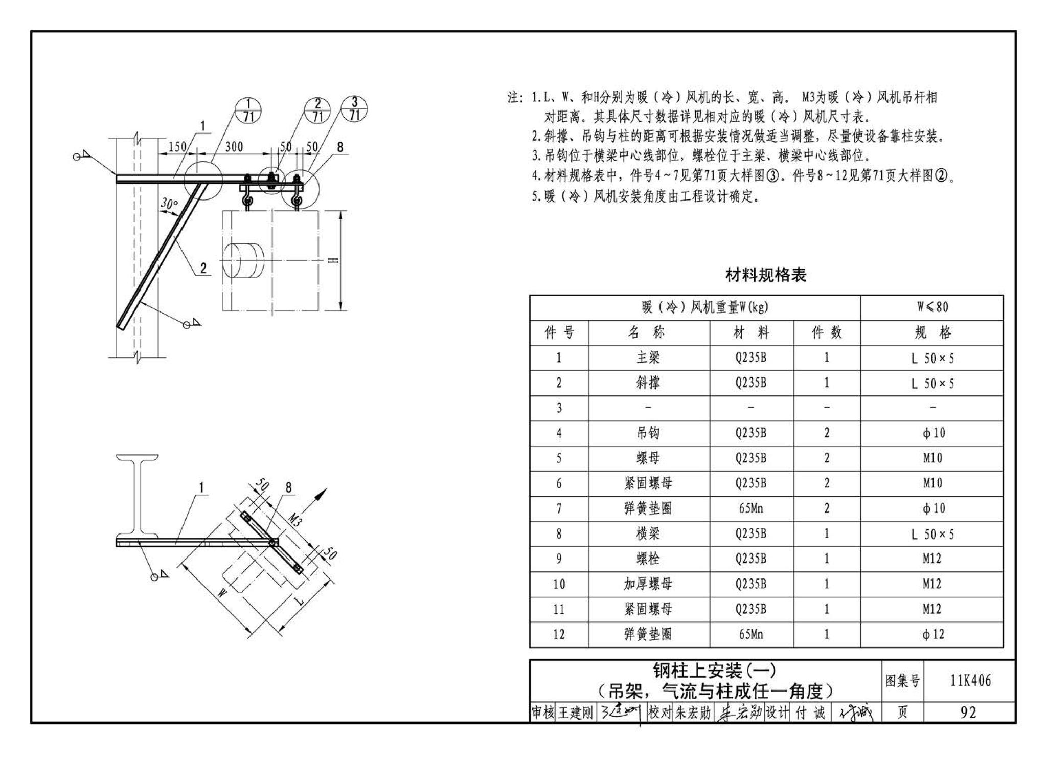 11K406--暖(冷)风机选用与安装