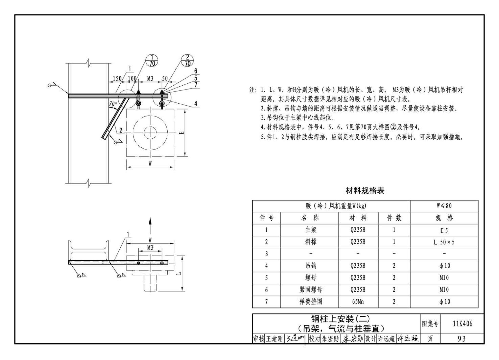 11K406--暖(冷)风机选用与安装