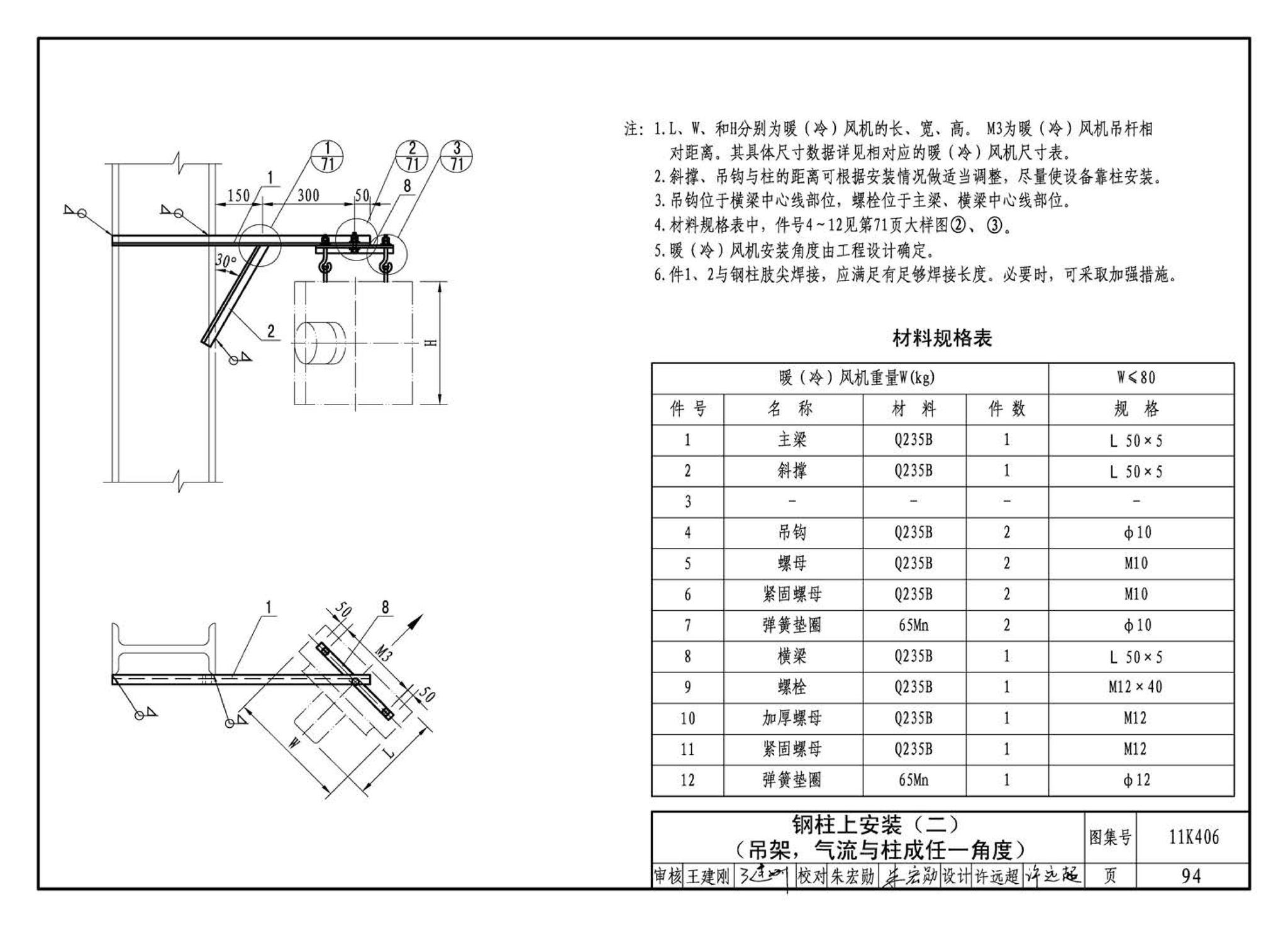 11K406--暖(冷)风机选用与安装