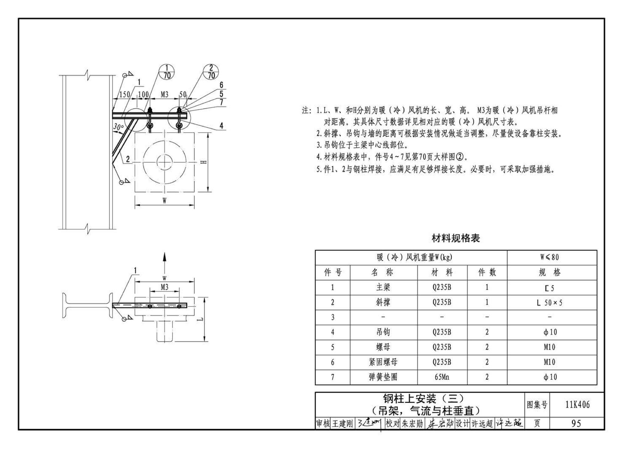 11K406--暖(冷)风机选用与安装