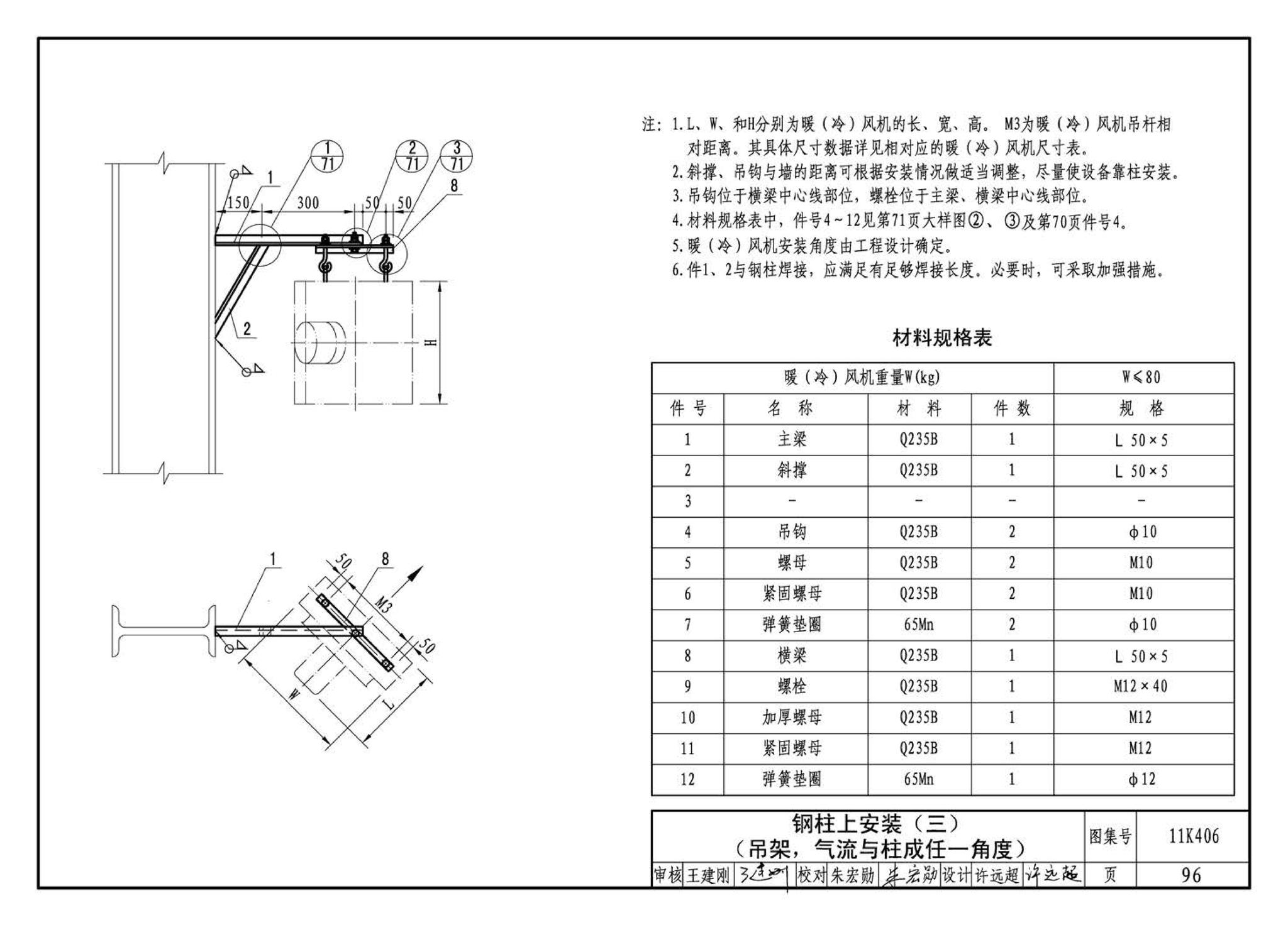 11K406--暖(冷)风机选用与安装