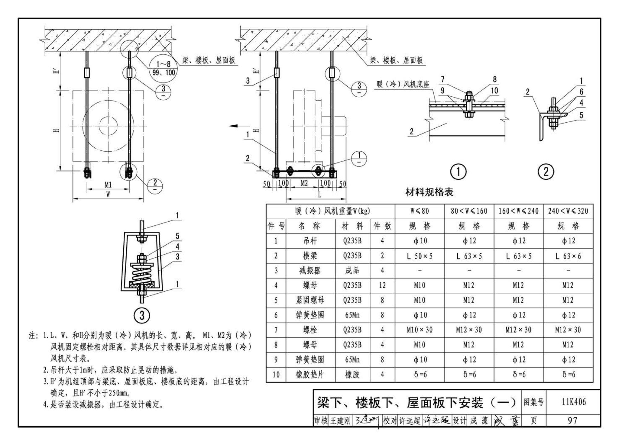 11K406--暖(冷)风机选用与安装